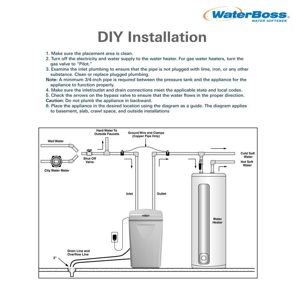 Waterboss Iron Reduction Filter 900IF