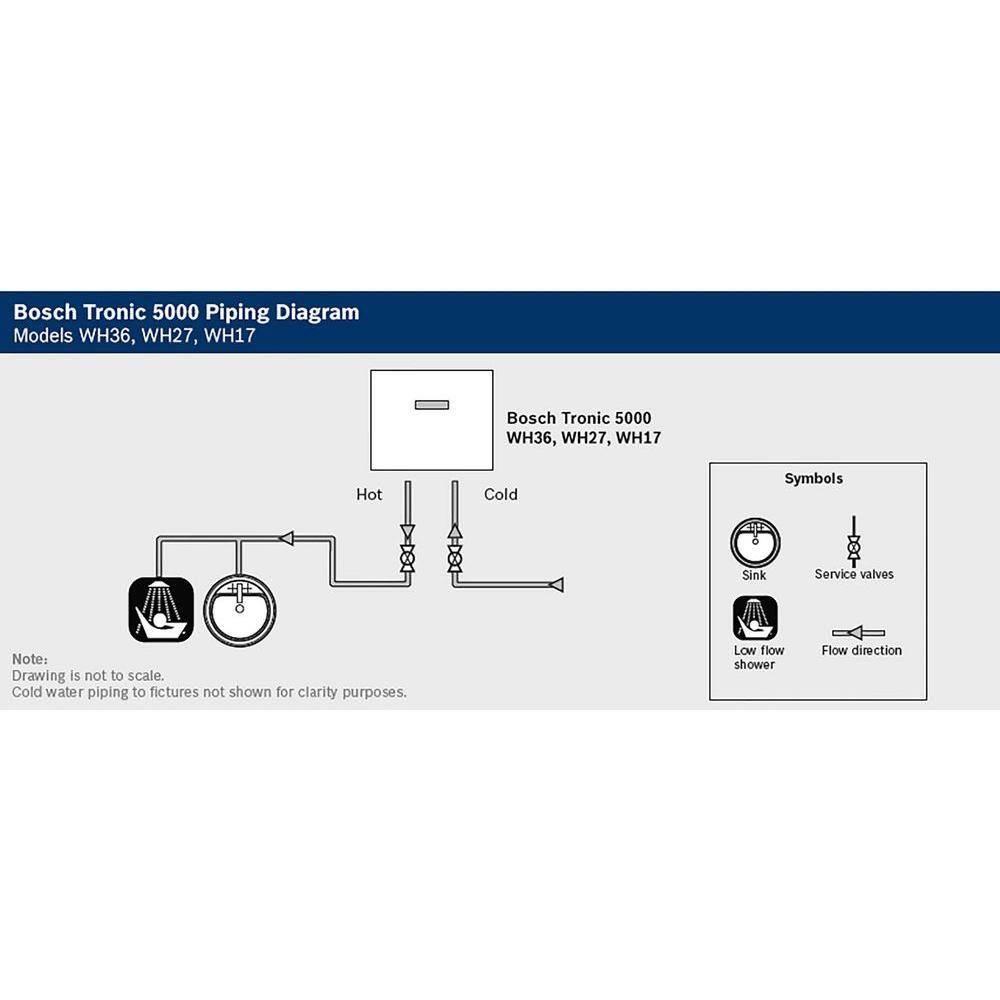 Bosch 17 kW 220240-Volt 2.6 GPM Whole House Tankless Electric Water Heater Tronic 6000C WH17