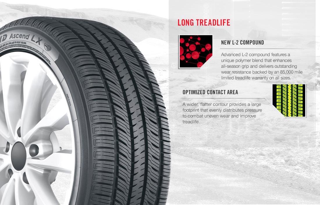 Yokohama Avid Ascend LX All Season 235/55R18 100V Passenger Tire