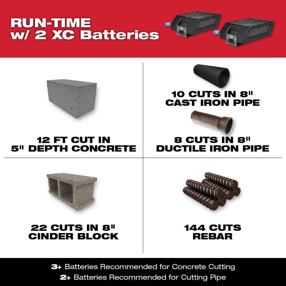 MW MX FUEL Lithium-Ion Cordless 14 in. Cut Off Saw Kit with (2) Batteries and Charger MXF314-2XC