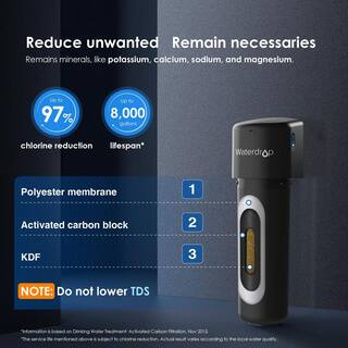 Waterdrop 10UA 8000 Gal. Under-Sink Water Filter System NSFANSI 42 Certified Direct Connect to Kitchen Faucet B-WD-10UA