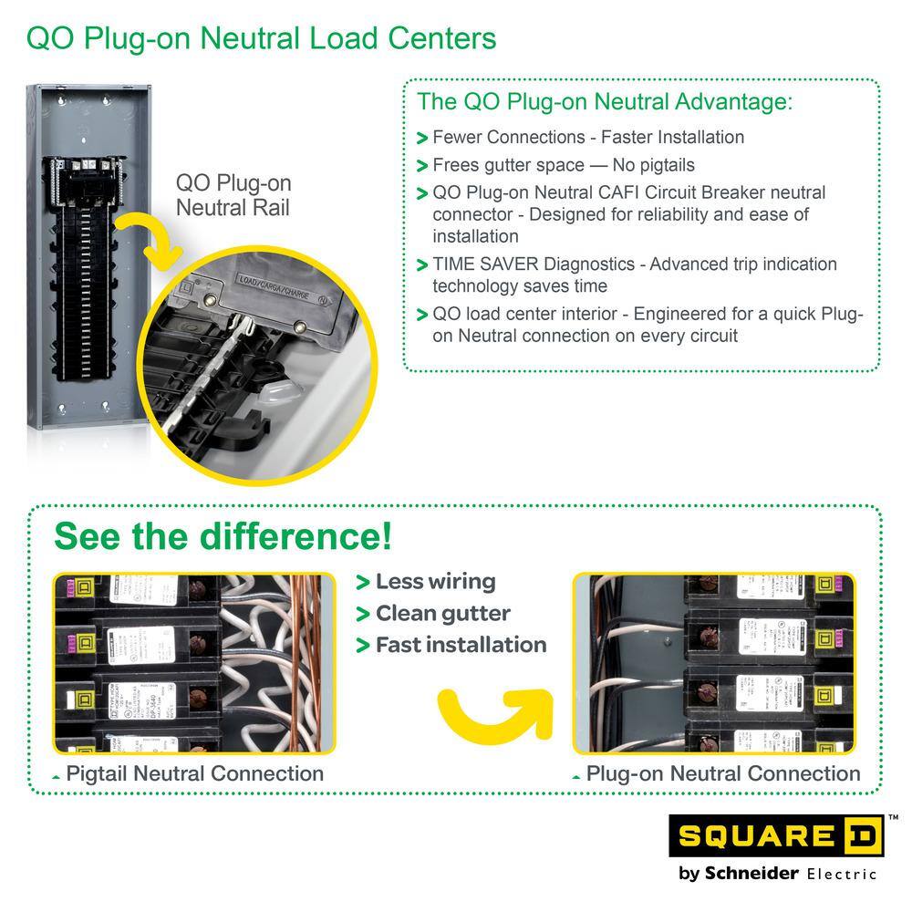 Square D QO 200 Amp 54-Space 64-Circuit Indoor Main Breaker Plug-On Neutral Load Center with Cover QO54M200PC