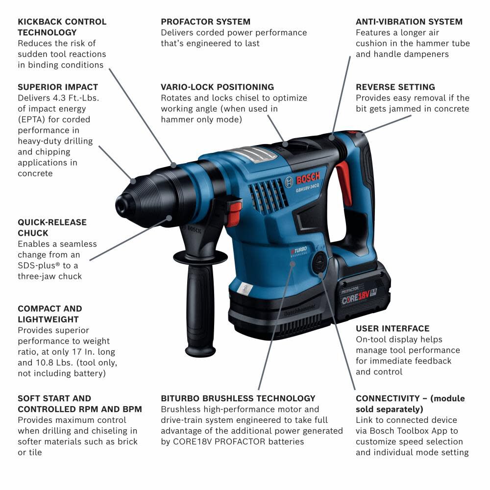 Bosch PROFACTOR 18V Bulldog 1 1/4