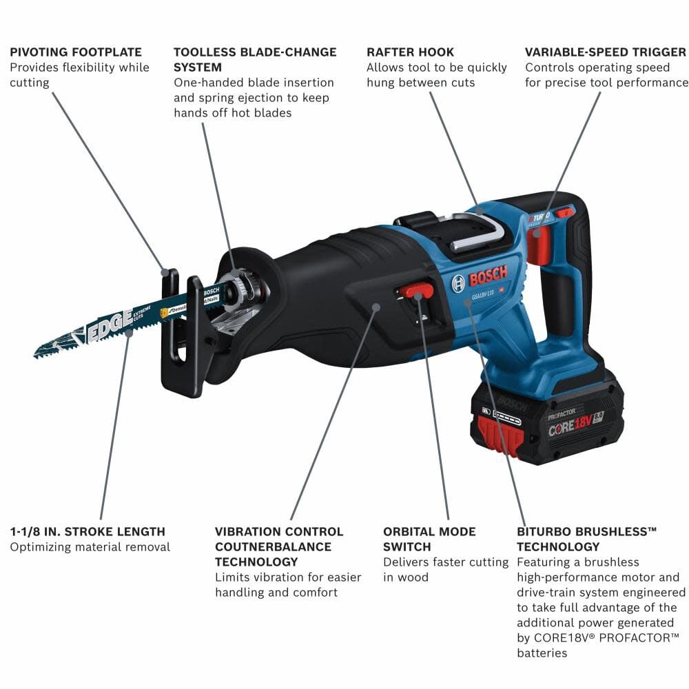 Bosch PROFACTOR 18V 1 1/8