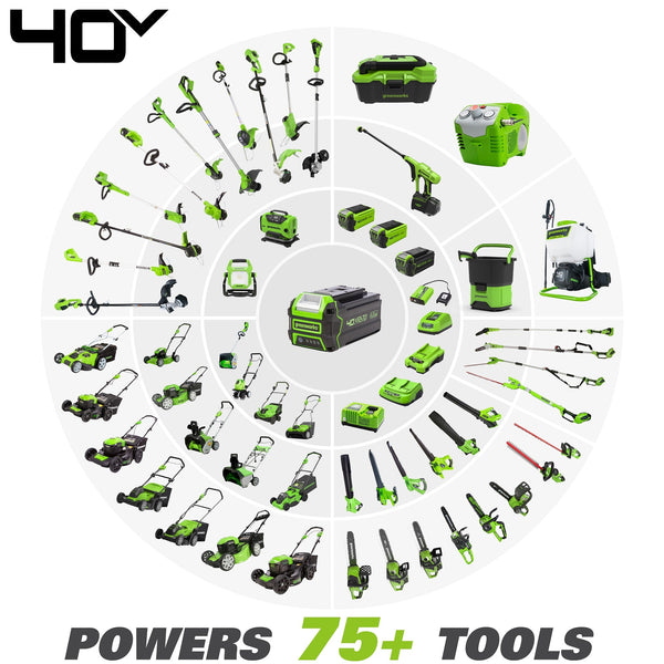 40V Cordless Battery 500W Portable Power Station (Tool Only)