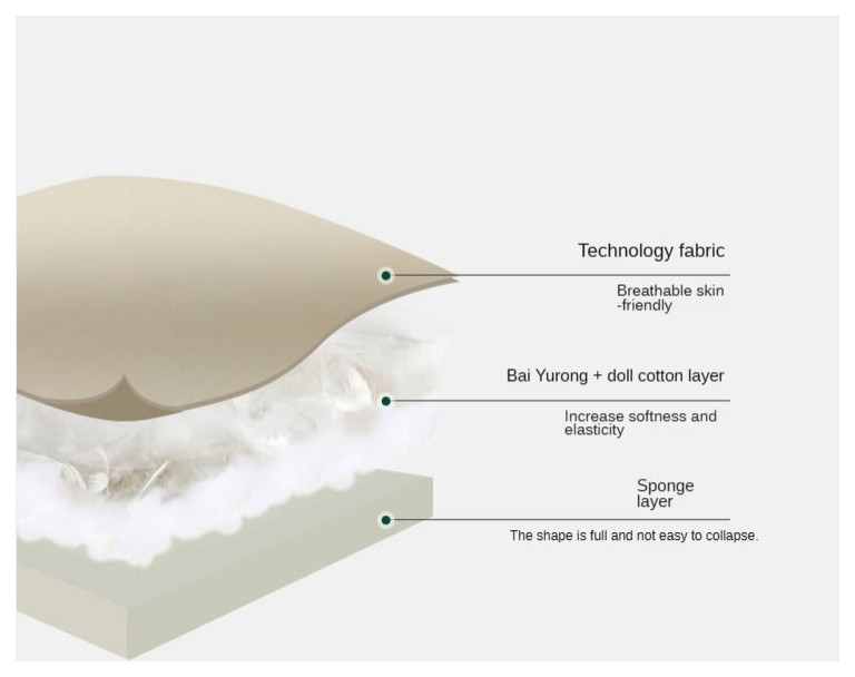 Module Combination Technology Fabric Sofa   Transitional   Sofas   by GVAwood  Houzz