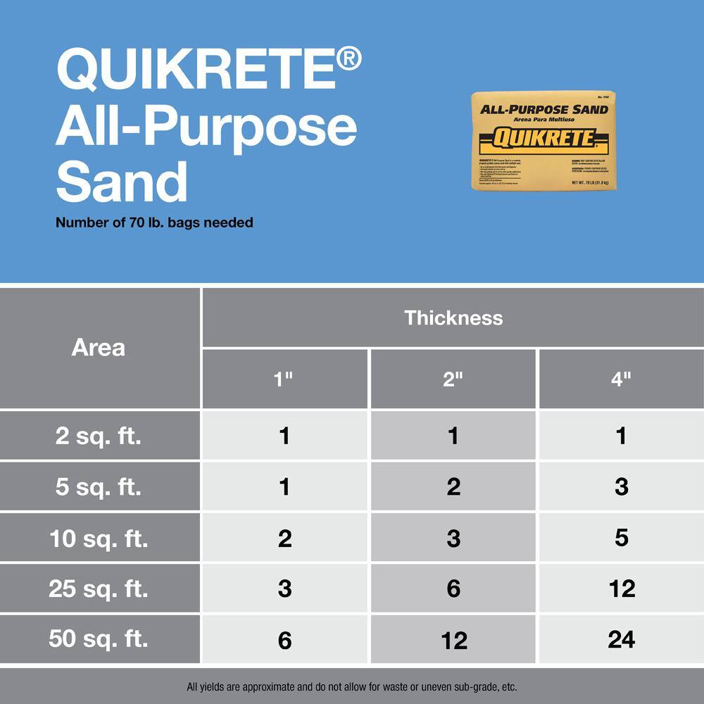 Quikrete 70 lb. All-Purpose Sand 115270