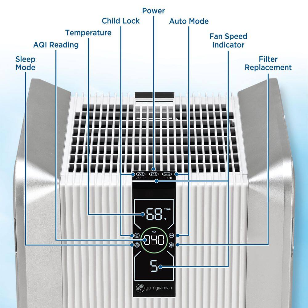 GermGuardian Dual HEPA Air Purifier with 2 HEPA Filters UV-C and Ionizer and Air Quality Monitor for Large Rooms Up to 837 sq. ft. AP6100