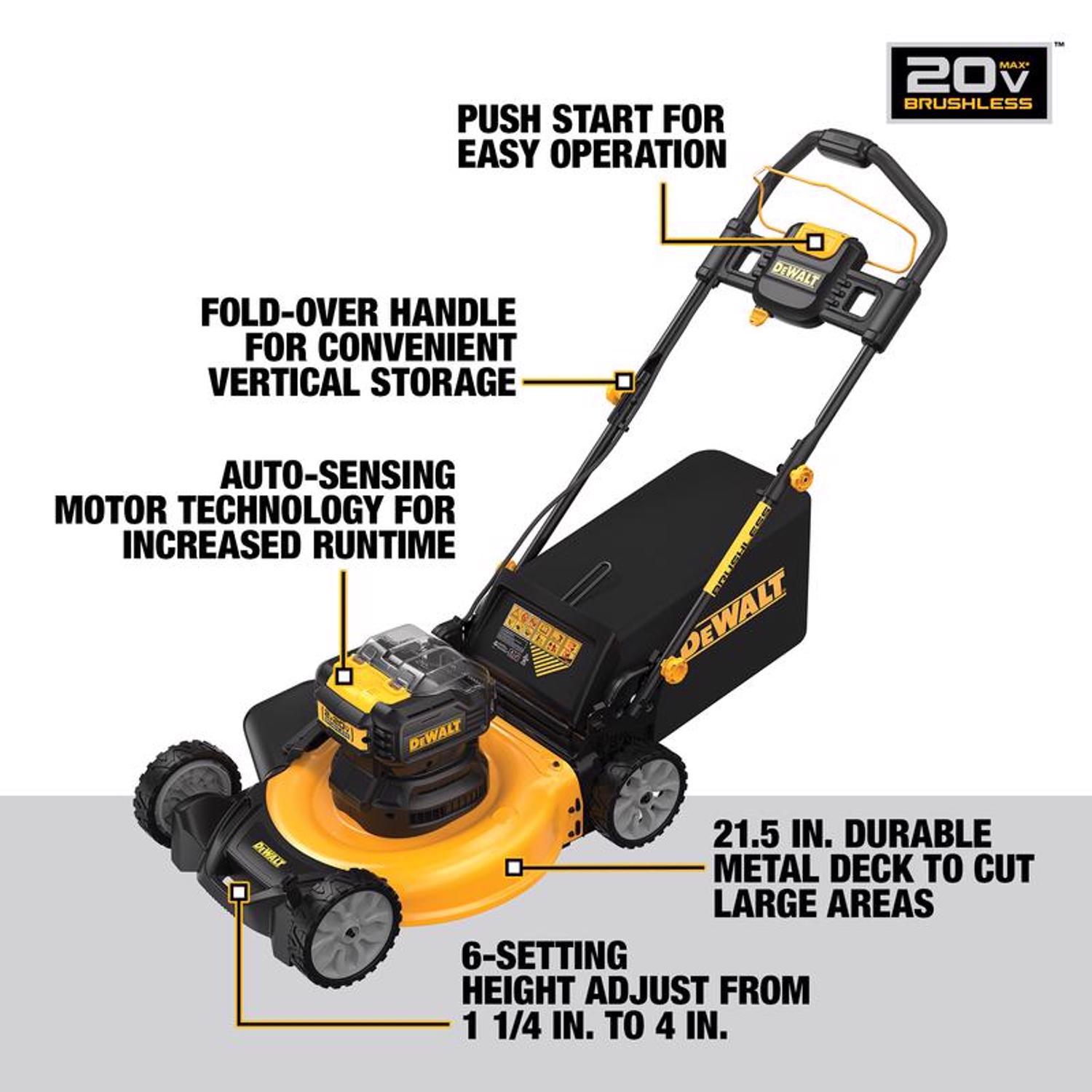 DeWalt 20V MAX DCMWP233U2 21 in. 20 V Battery Lawn Mower Kit (Battery \u0026 Charger)