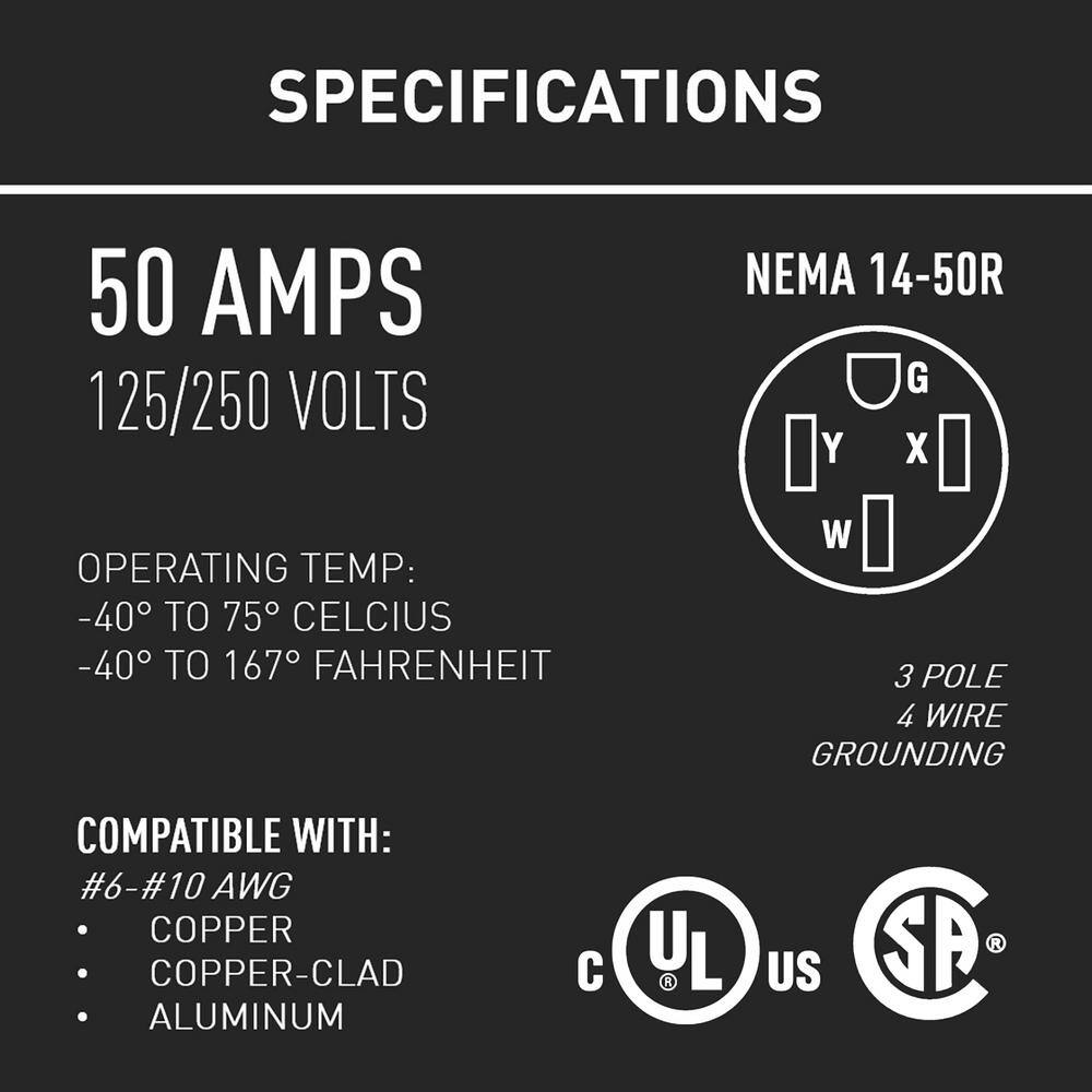 Legrand Pass  Seymour 50 Amp 125250-Volt NEMA 14-50R Flush Mount RangeDryerEV Charger Power Outlet 3894CC6