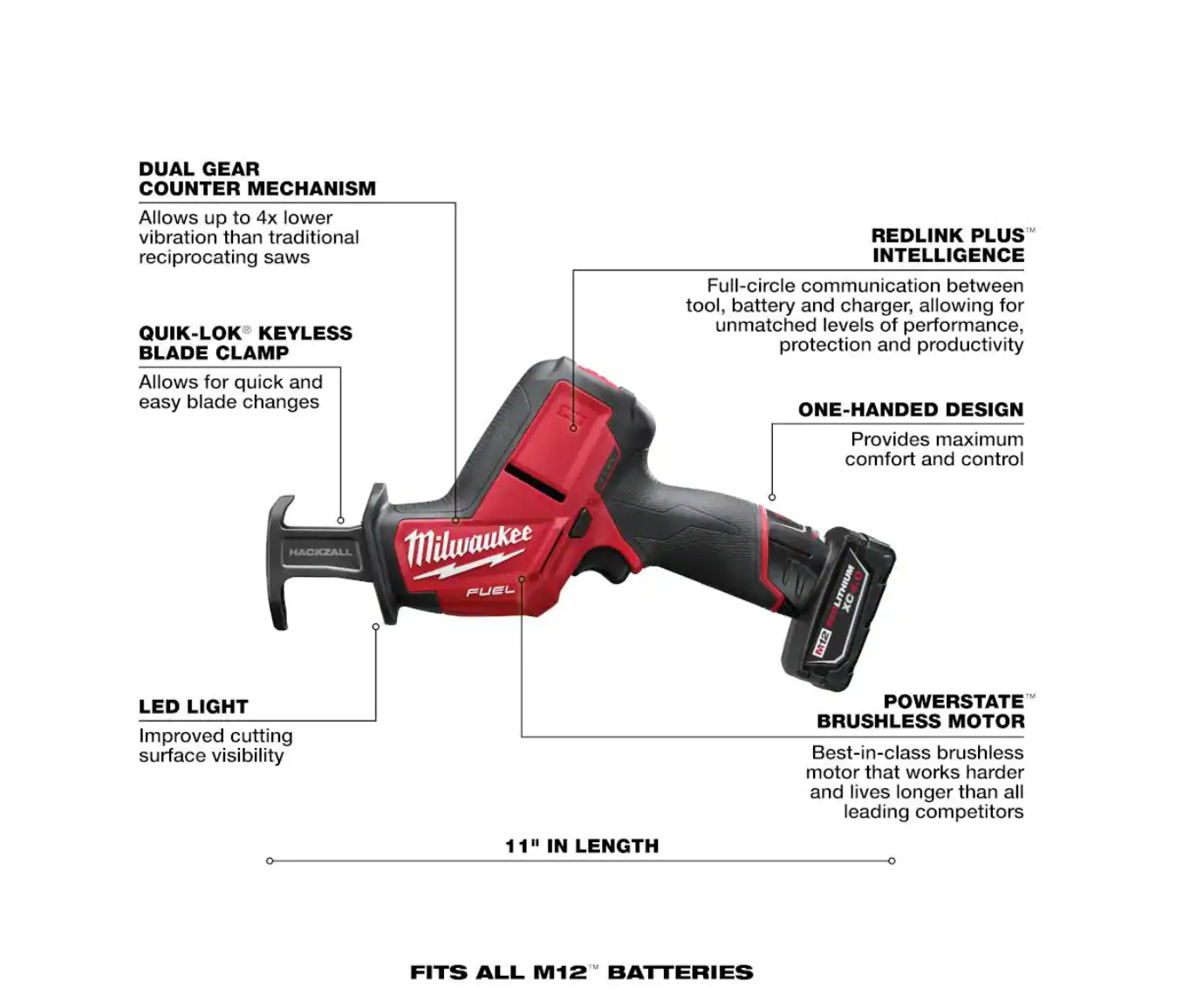 Milwaukee 2520-21XC M12 FUEL 12V Lithium-Ion Brushless Cordless HACKZALL Reciprocating Saw Kit w/ One 4.0Ah Batteries Charger and Tool Bag