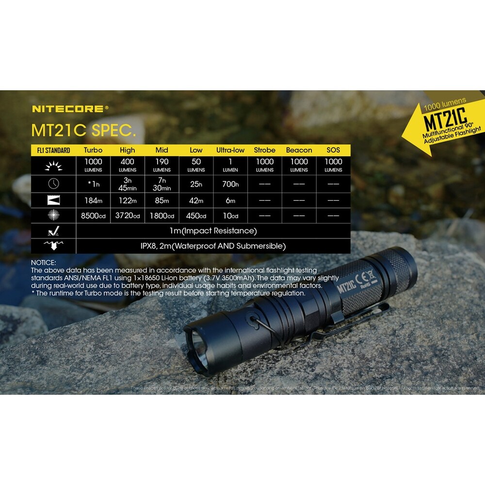 NITECORE 1000 Lumen Multifunctional 90 Degree Adjustable Flashlight