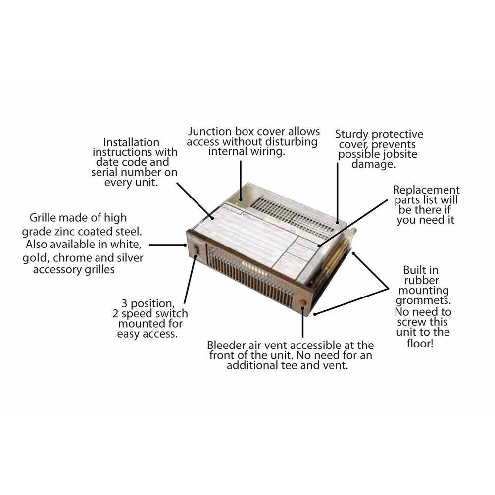 Quiet-One 2000 Series 7100 BTU Hydronic Kickspace Heater in Stainless Steel (Not Electric) KS2006