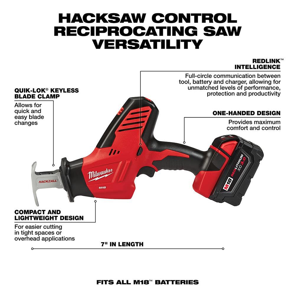 MW M18 HACKZALL Reciprocating Saw Kit 2625-21 from MW