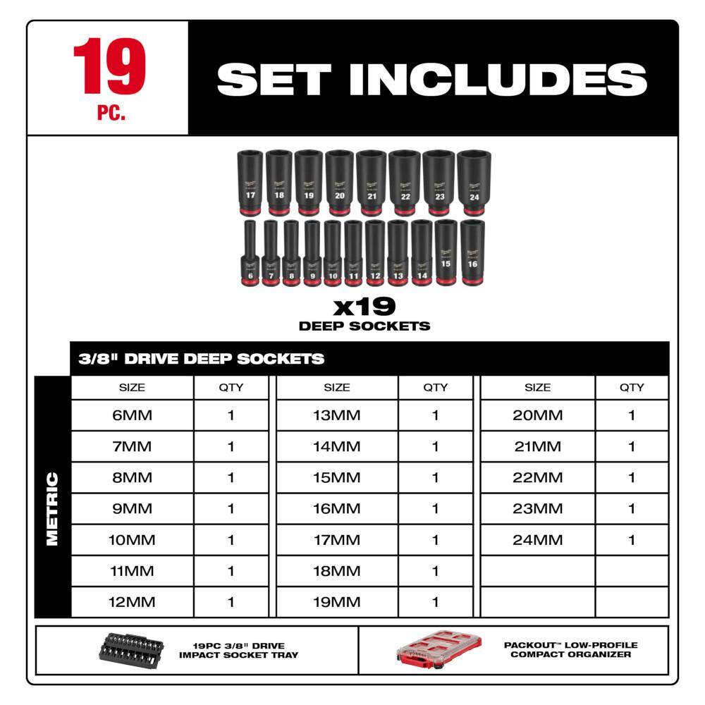 MW SHOCKWAVE Impact-Duty 38 in. Drive Metric Deep Well Impact PACKOUT Socket Set (19-Piece) 49-66-6801