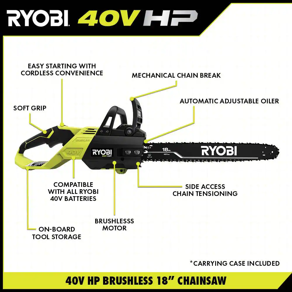 RYOBI RY40580 40V HP Brushless 18 in. Cordless Battery Chainsaw with 5.0 Ah Battery and Charger