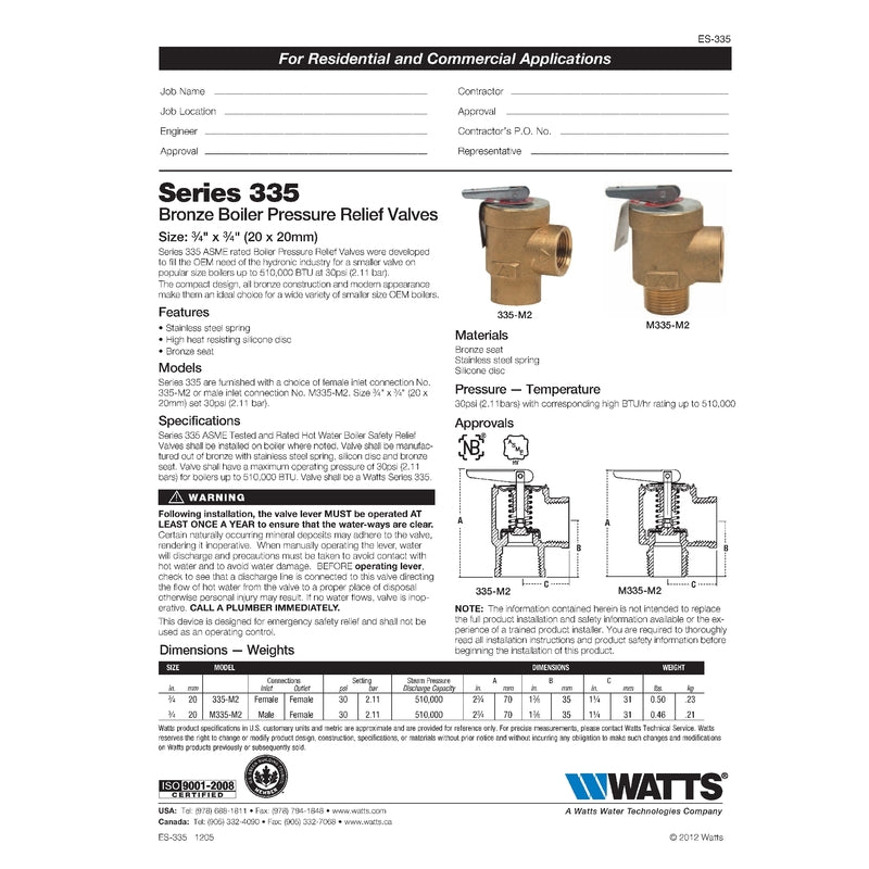 PRESS RELIEF VALVE 3/4