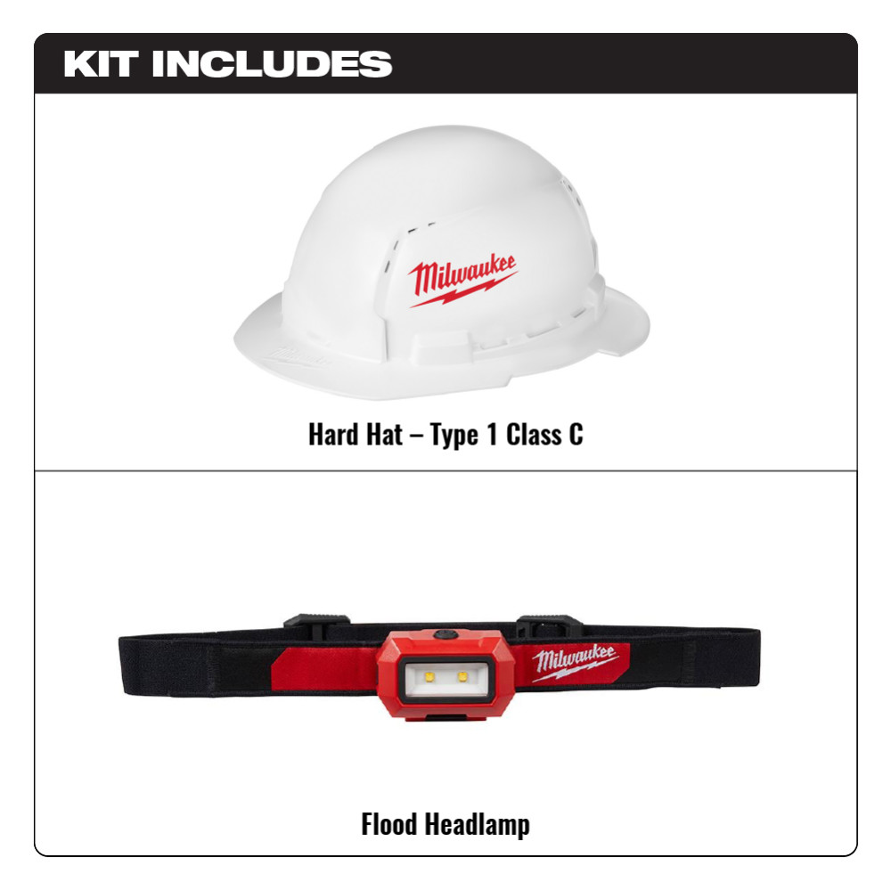 Milwaukee Full Brim Vented Hard Hat with Alkaline Flood Headlamp