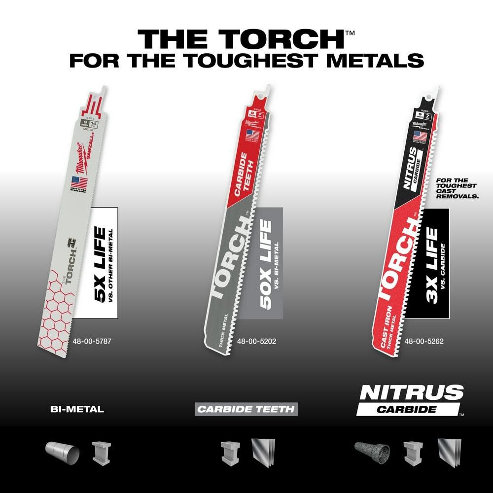 MW 9 in. 14 TPI THE TORCH SAWZALL Blade 5PK 48-00-5787 from MW