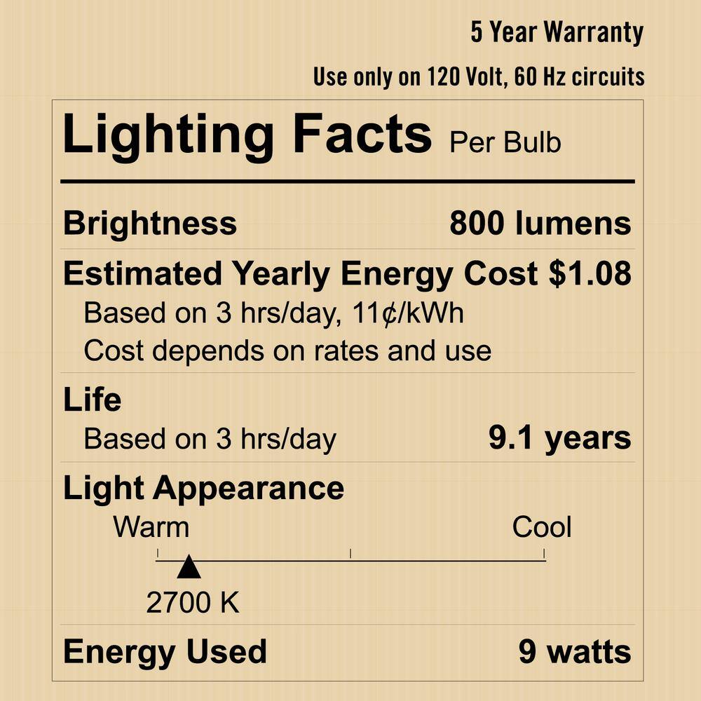 EcoSmart 60-Watt Equivalent A19 Non Dimmable CEC Title 20 Contractor Pro Pack LED Light Bulb Soft White 2700K (48-Pack) FG-04359