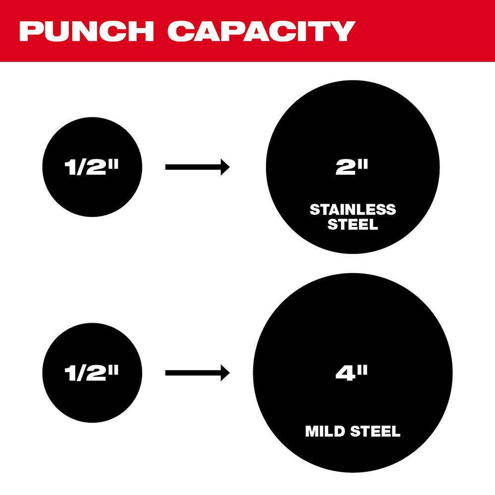 Milwaukee M18 FORCE LOGIC 6T Knockout Tool 1/2 in. 4 in. 2677-23 from Milwaukee