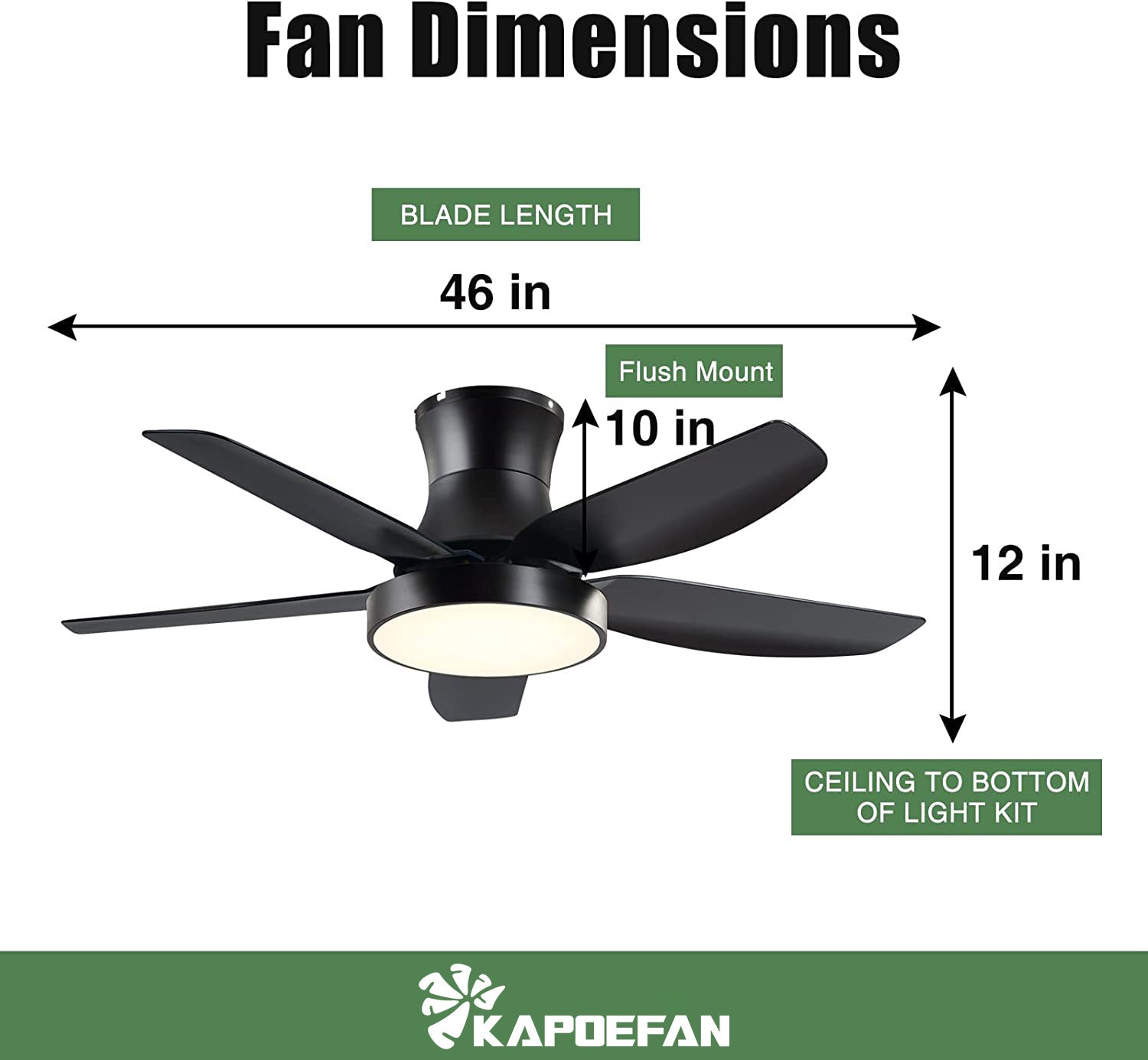 KAPOEFAN 46inch Black Flush Mount Ceiling Fan with Lights Remote Control，5 blades， 6 Speeds with Reverse Airflow