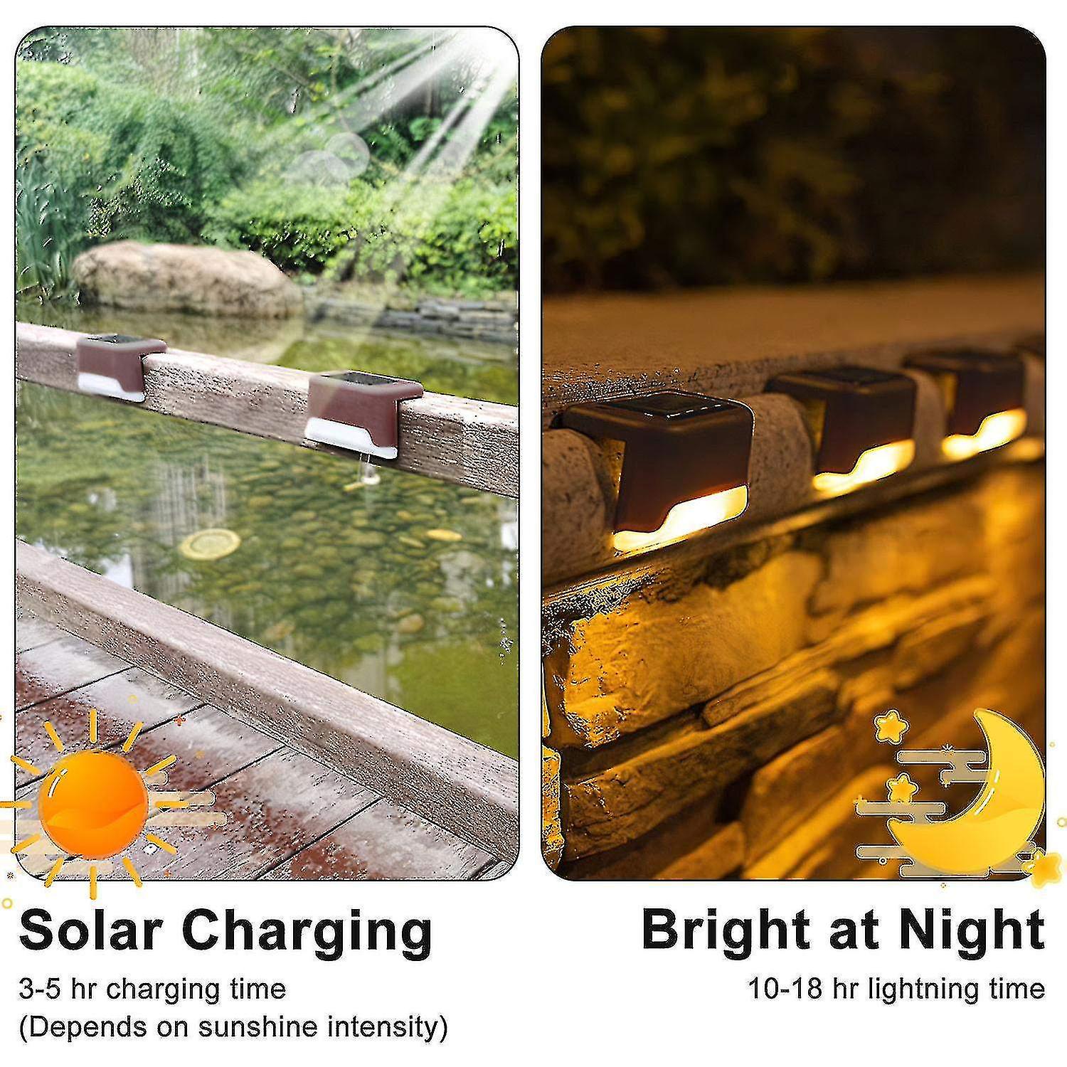 8pcs Solar Deck Lights， Solar Step Lights Waterproof Led Solar Lights For Outdoor Stairs， Step ， Fen