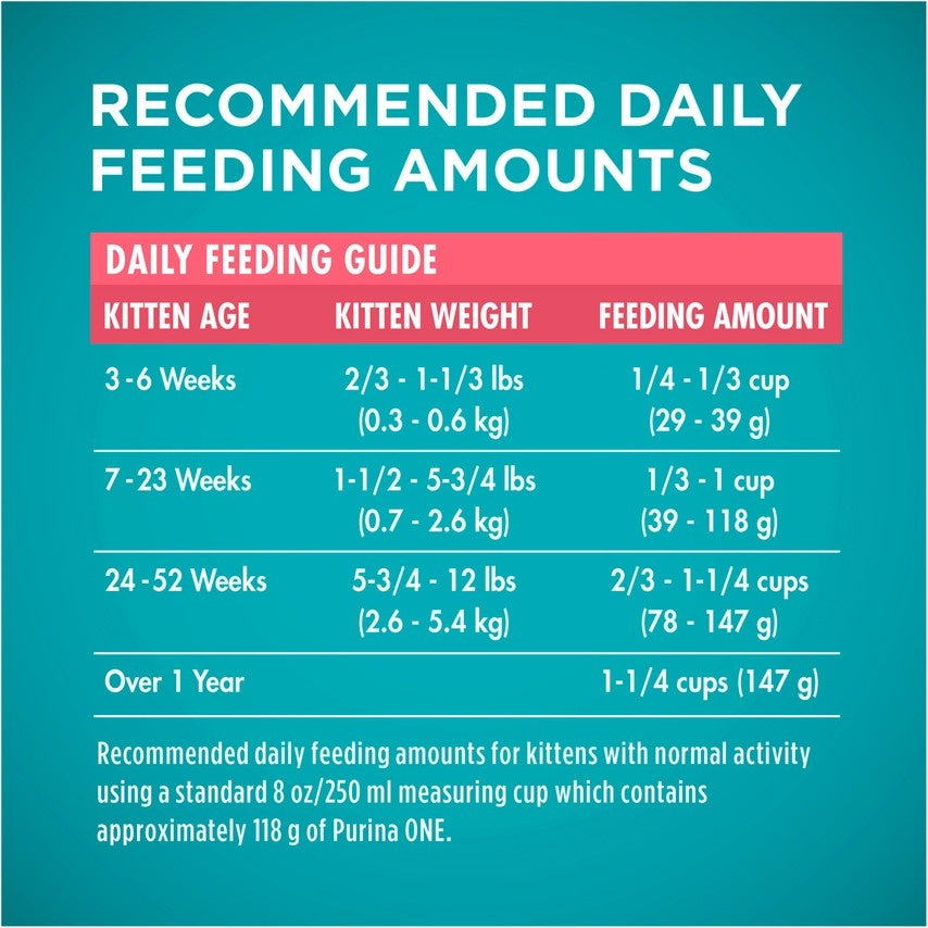 Purina ONE Kitten Growth  Development Dry Cat Food