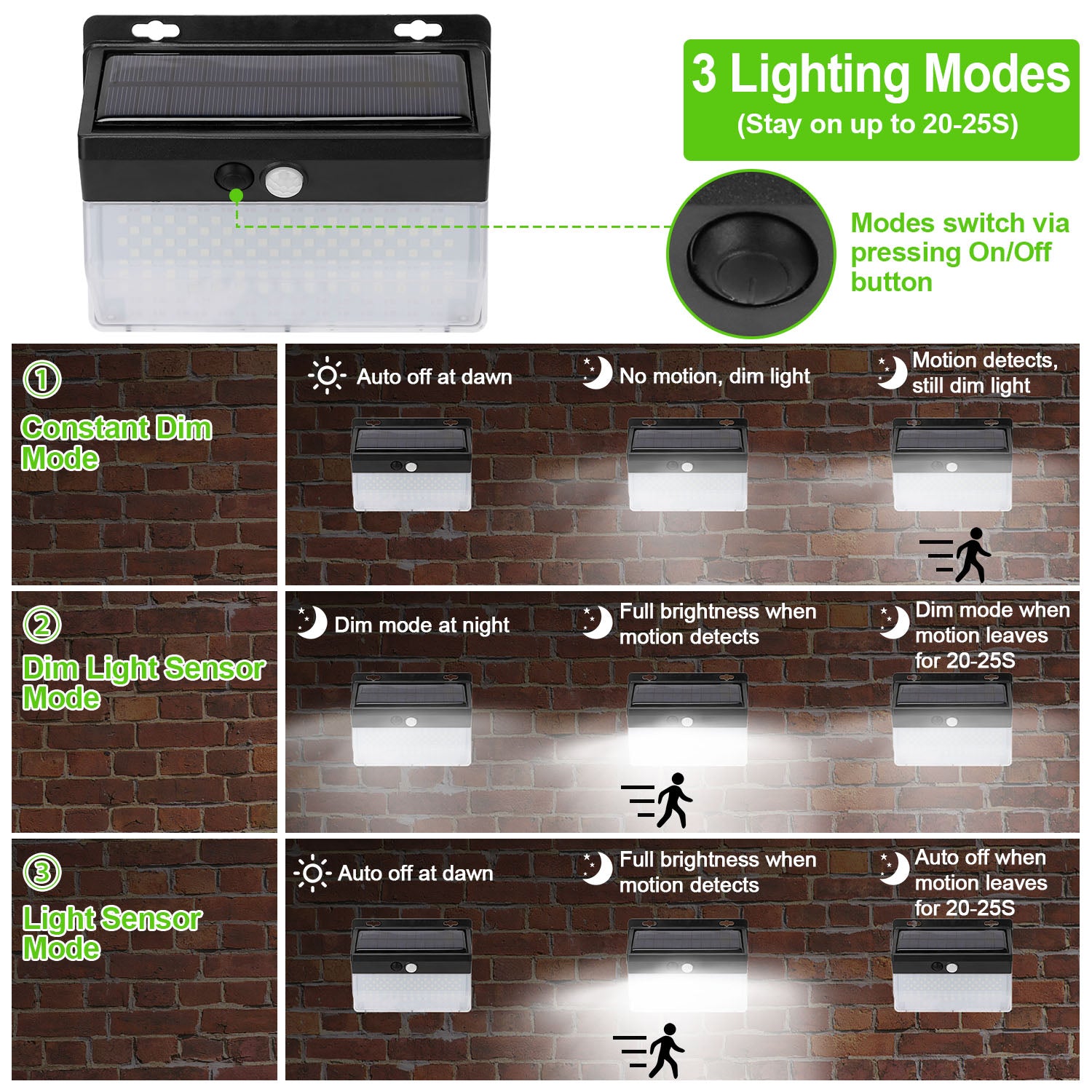 Solarek Solar Wall Light PIR Motion Sensor Lamp,Outdoor IP65 Waterproof 206LEDs Lighting