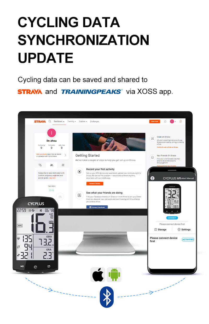 CYCPLUS M1 GPS Bicycle Computer Bike Speedometer Cycling ANT+ Cadence Heart Rate Sensor For Garmin Wahoo Bryton IGPSPORT Strava