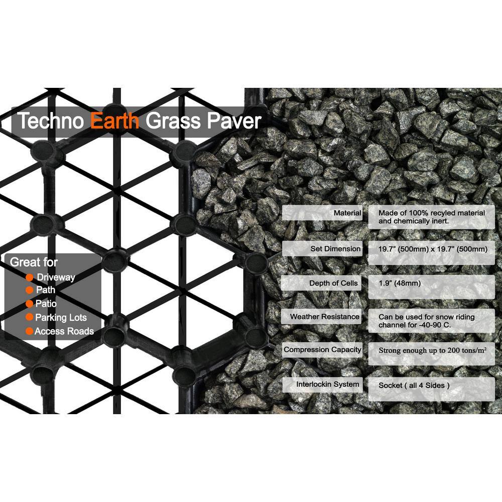 Techno Earth 19.7 in. x 19.7 in. x 1.9 in. Black Permeable Plastic Grass Pavers for Parking Lots Driveways (4 Pieces11 sq.ft.) PAVER00