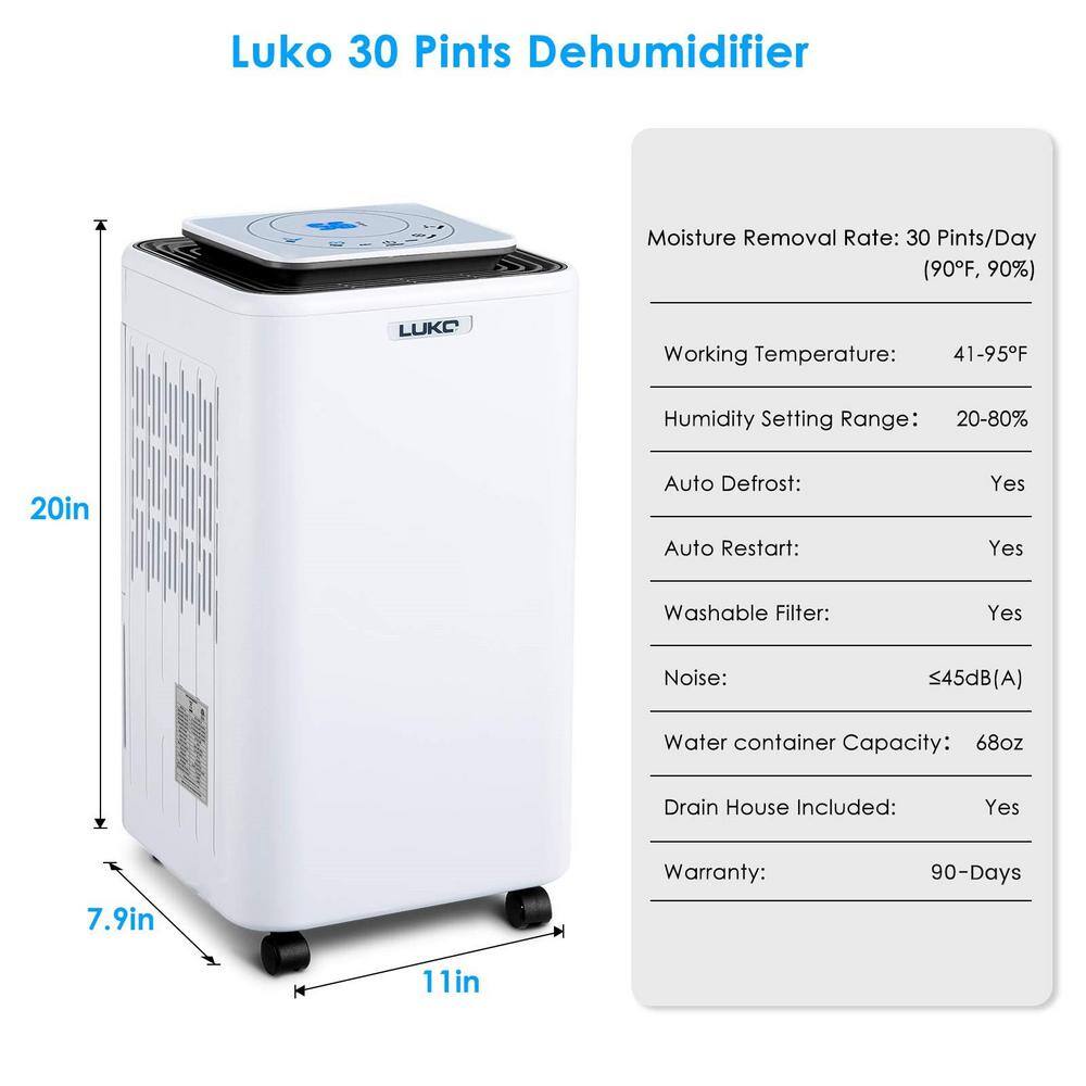 Edendirect 30 pt. 2000 sq.ft. Dehumidifier in White for Home with Drying Clothes Function Auto or Manual Drainage ZJOLRY23061403