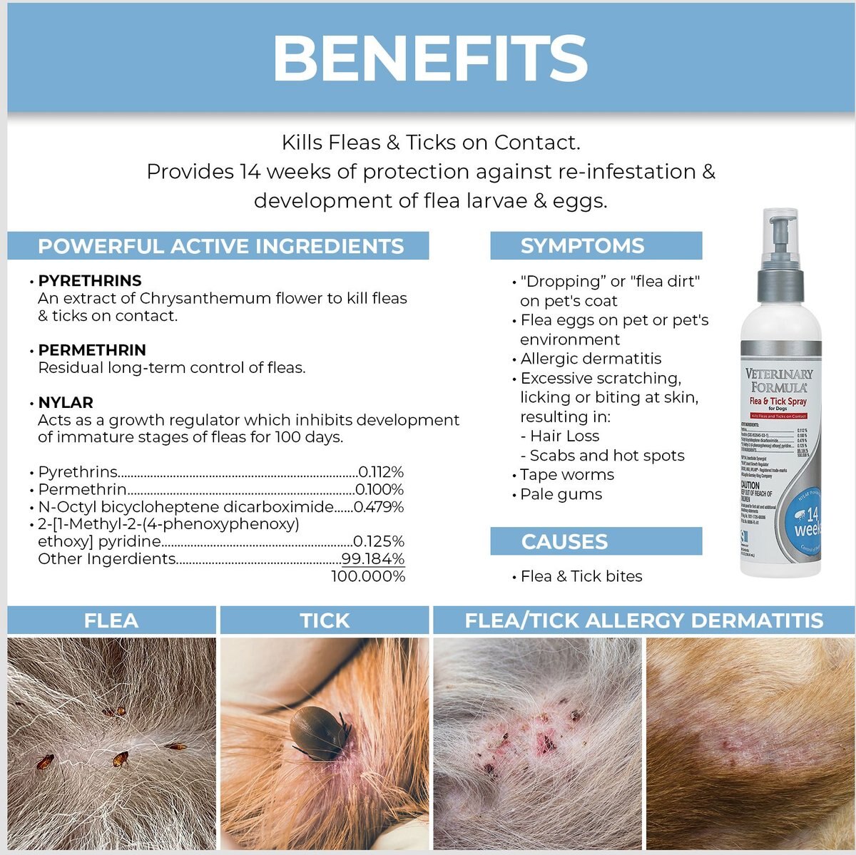 Veterinary Formula Clinical Care Topical Flea and Tick Spray for Dogs and Cats