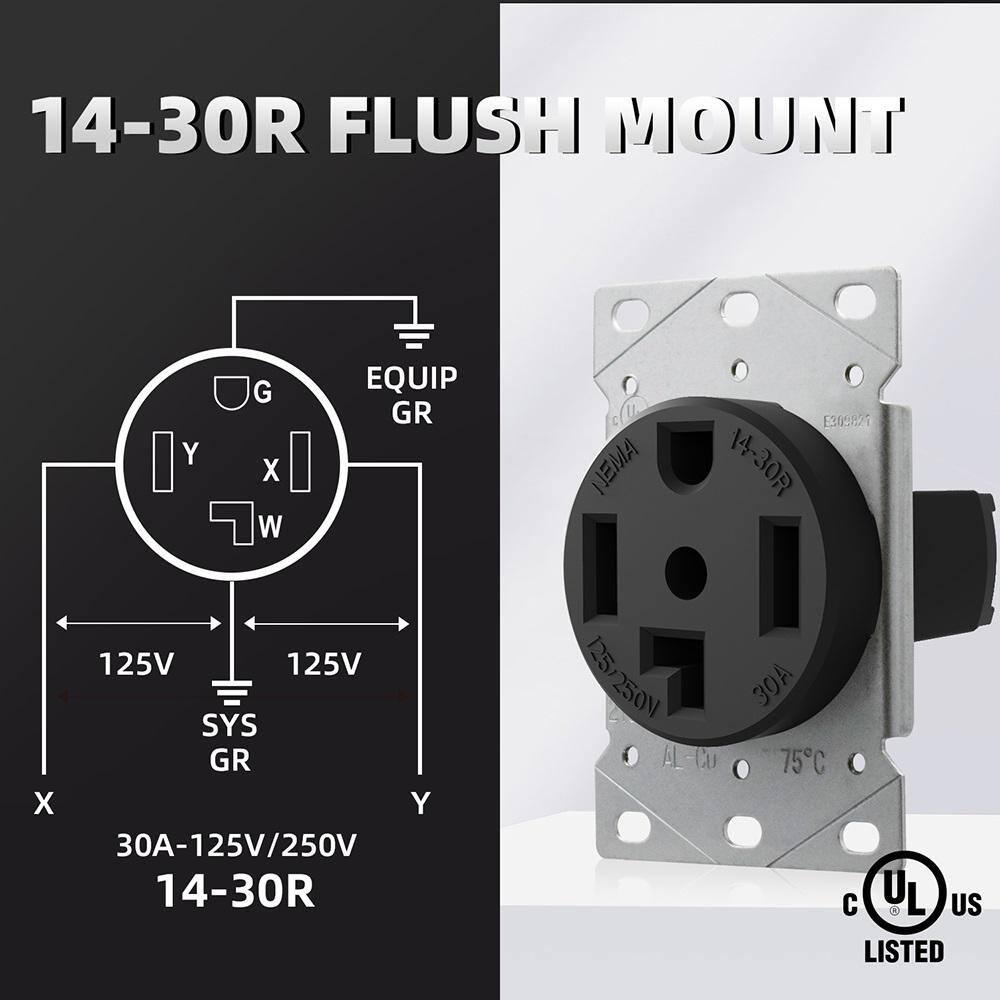 ELEGRP 30 Amp 125250V NEMA 14-30R Flush Mount Power Outlet Single Straight Blade Range and Dryer Outlet Grounding Black 2105S