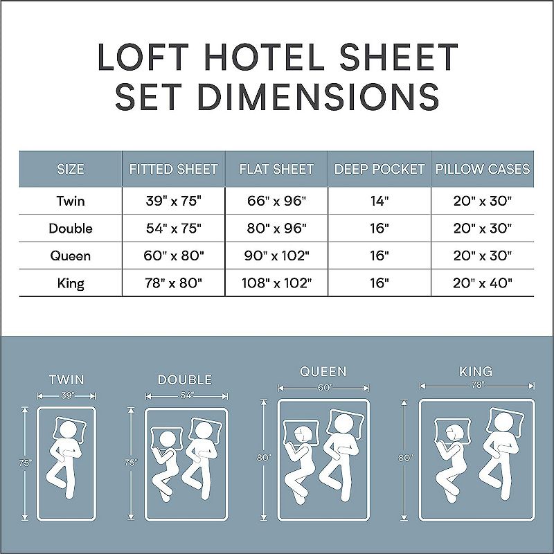 Loft Hotel 4-Piece Sheet Set， Queen