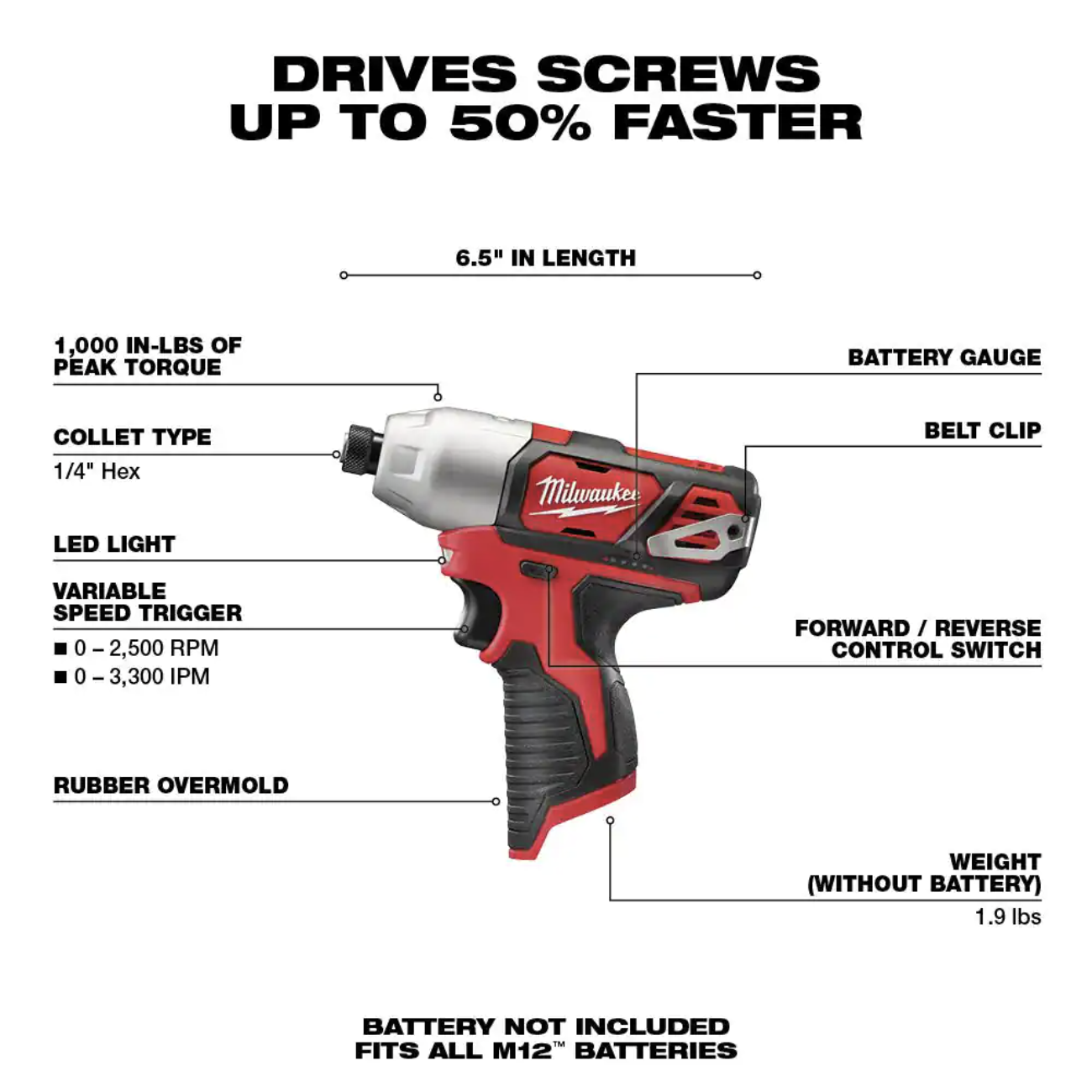 Milwaukee M12 12V Lithium-Ion Cordless 1/4 in. Hex Impact (Tool-Only)