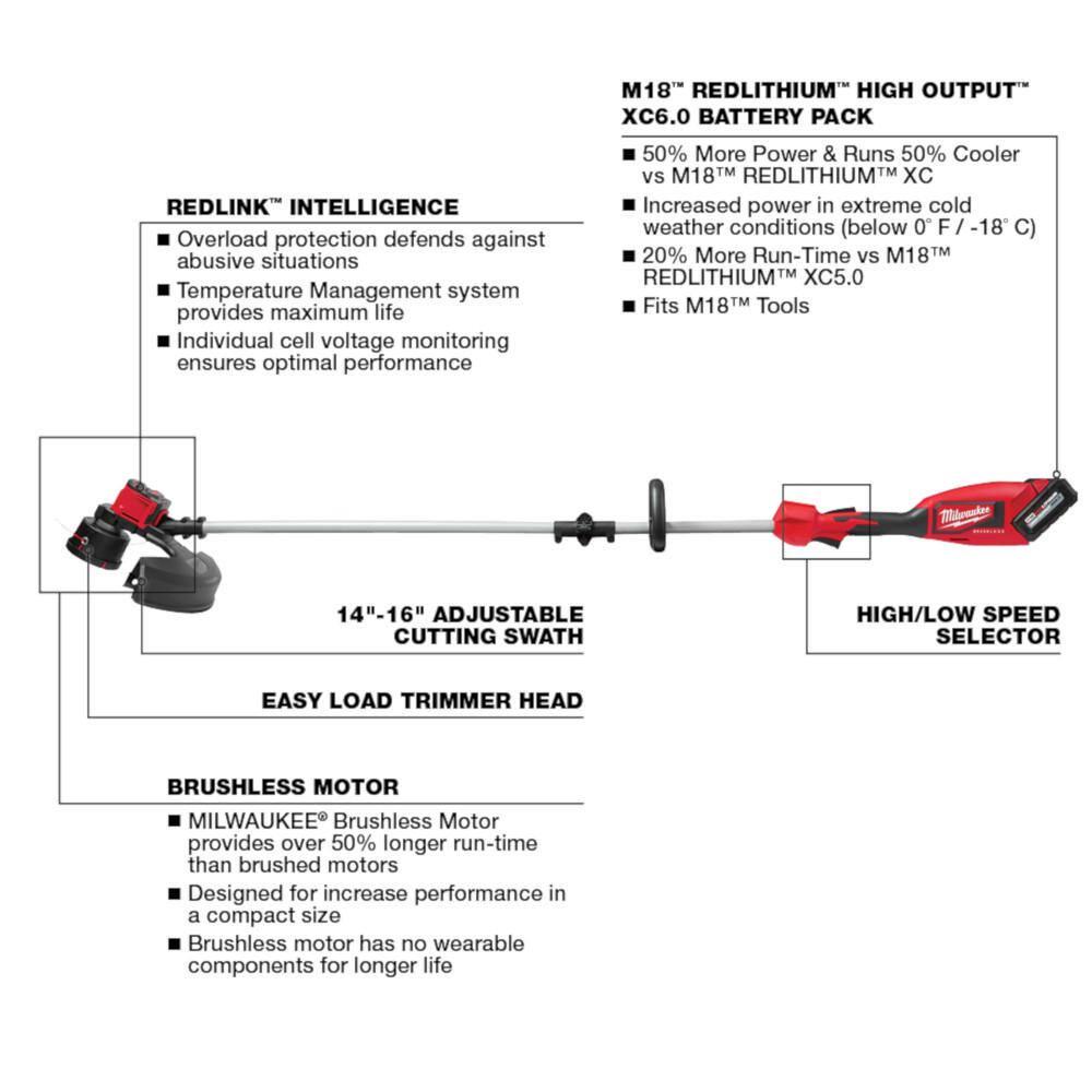 Milwaukee M12 FUEL 8 in 12V LithiumIon Brushless Cordless Hedge Trimmer Kit and M18 Brushless String Trimmer Combo Kit