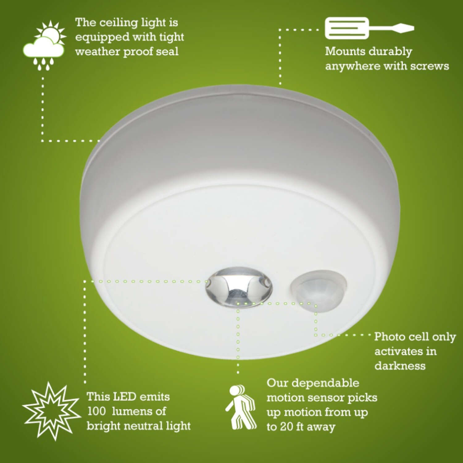 Mr. Beams Motion-Sensing Battery Powered LED White Ceiling Light