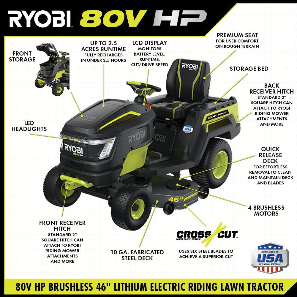 RYOBI 80V HP Brushless 46 in. Battery Electric Cordless Riding Lawn Tractor with (3) 80V 10Ah Batteries and Charger RYRM8070