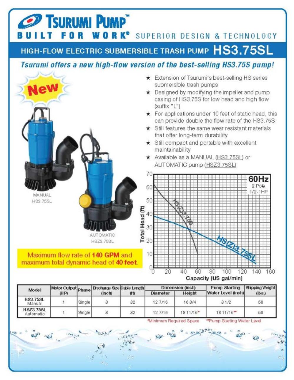 HS3Z.75SL Automatic Electric Submersible Pump ;