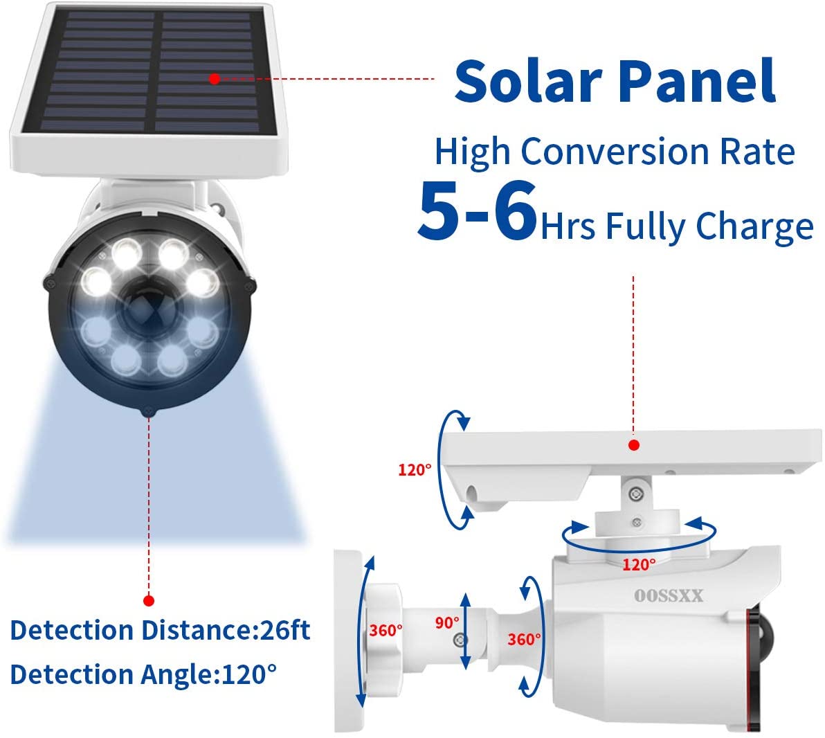 OOSSXX—Smart Flood Light and Solar Powered Light with LED 800LM， Motion Sensor，IP66 Waterproof Security Spot Light for Garden /Backyard/Pathway/Porch