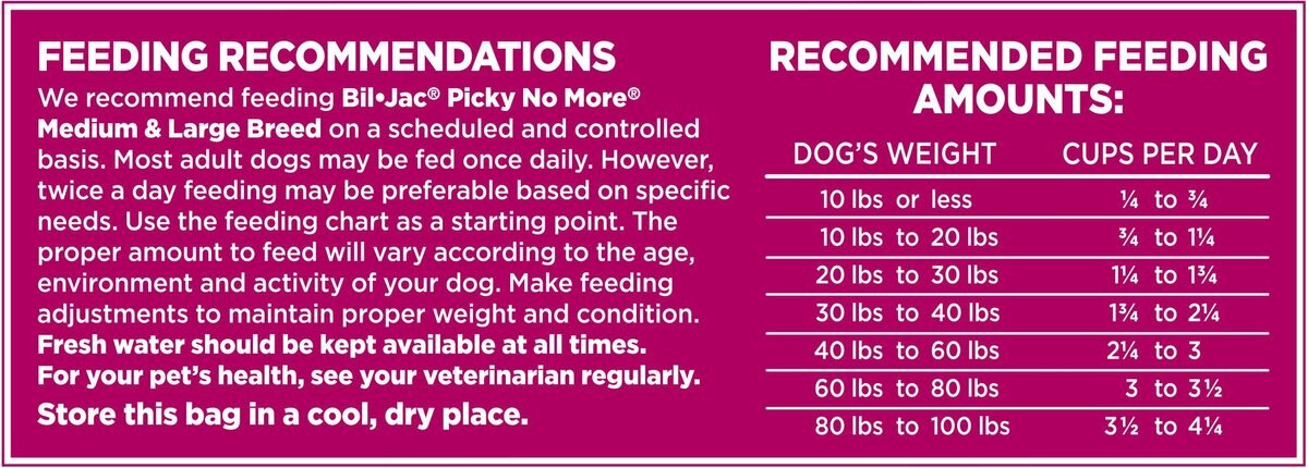 Bil-Jac Picky No More Medium and Large Breed Chicken Liver Recipe Dry Dog Food