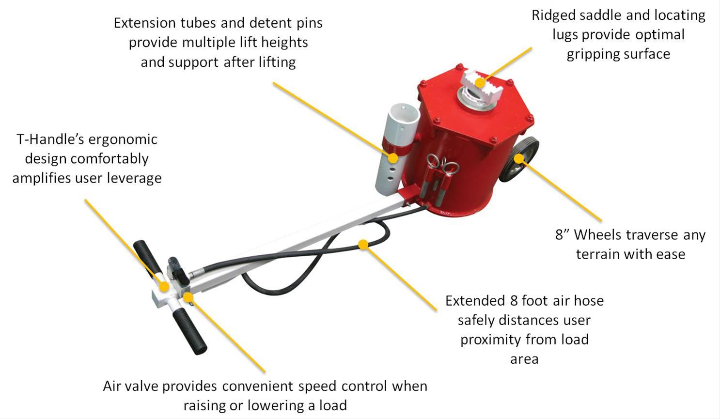 Sunex 6710 Sunex Tools Portable Air Lift Jacks