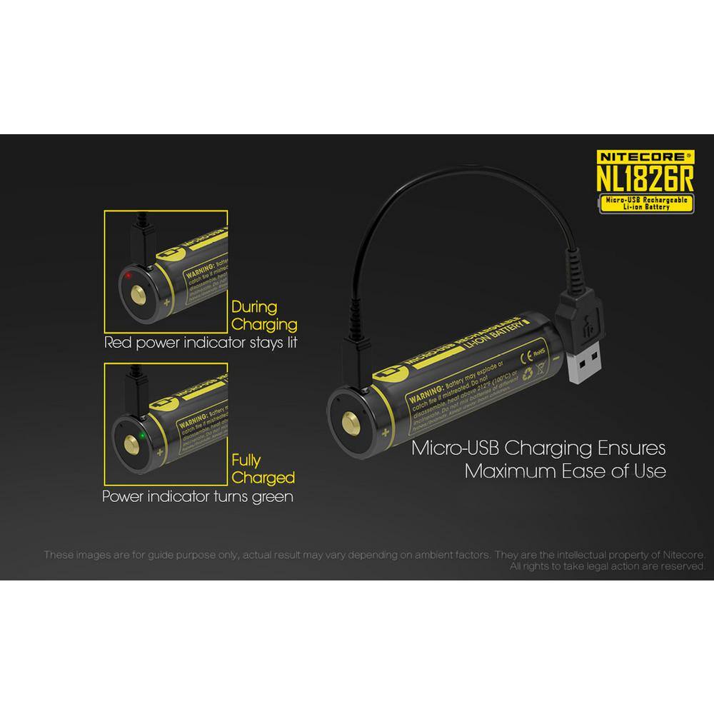 NITECORE Multitask Series MT21C 90 Degree Adjustable 1000 Lumens LED Flashlight with USB Rechargeable Battery MT21C