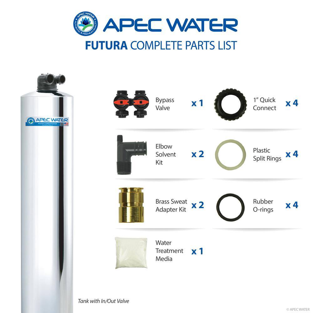 APEC Water Systems Premium 15 GPM Whole House Salt-Free Water Softener System with Pre-Filter FUTURA-15