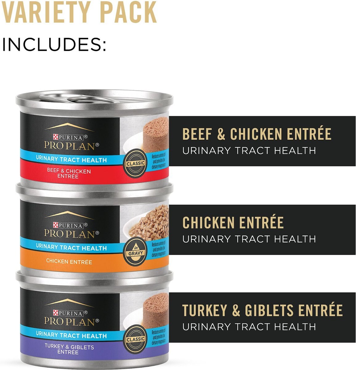 Purina Pro Plan Urinary Tract Health Variety Pack Canned Cat Food