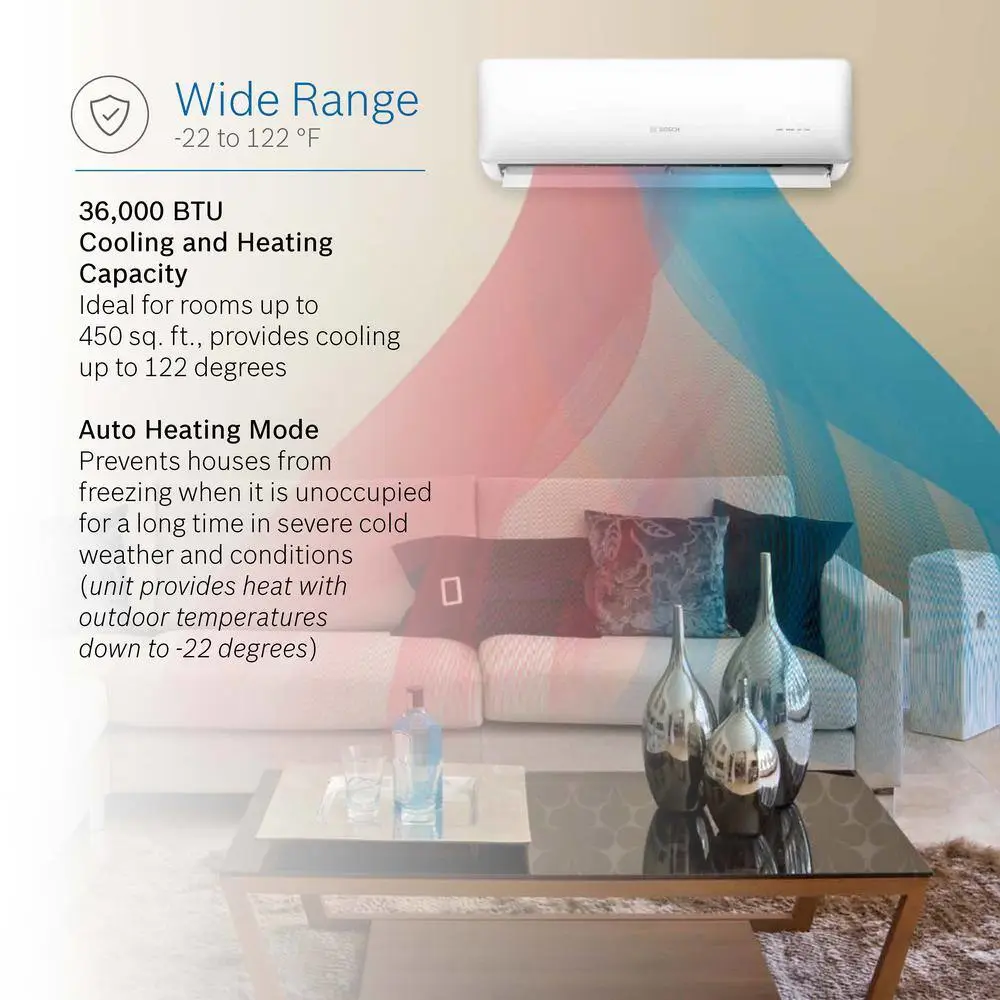 Bosch Max Performance 4-Zone 36000 BTU 3 Ton Ductless Mini Split Air Conditioner with Heat Pump 230-Volt 8733954451