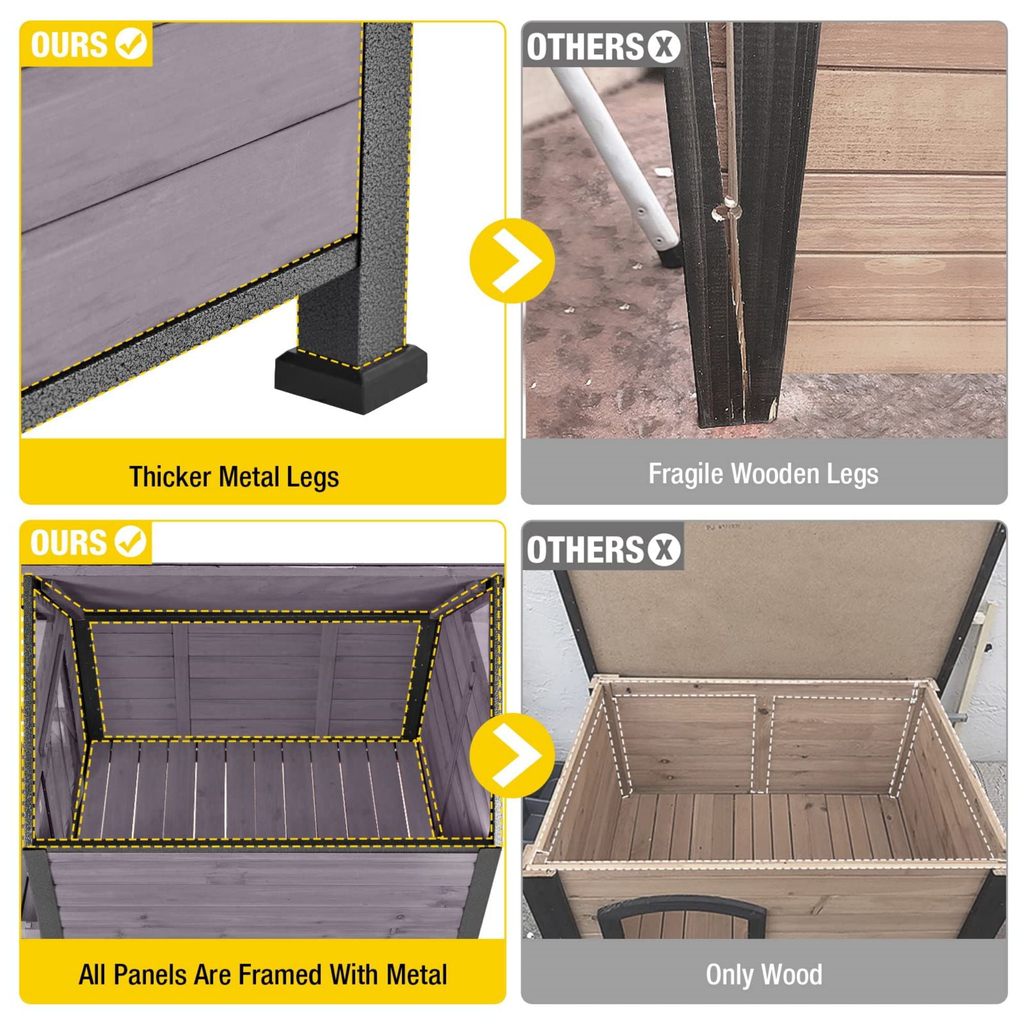 Morgete Outdoor Dog House， Puppy Shelter with Chewproof Design for Small Medium Dogs