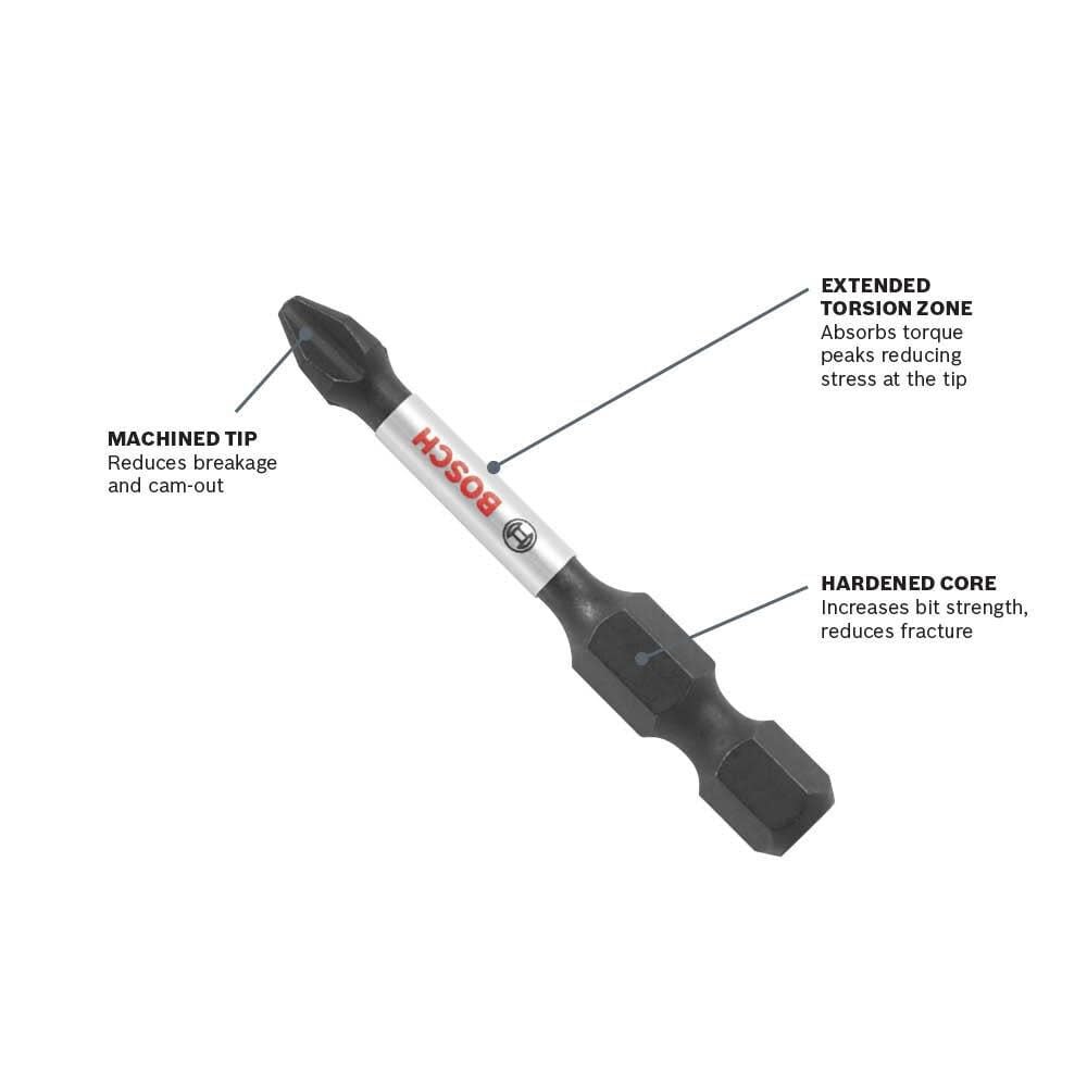 Bosch (5) Impact Tough 2 In Square #2 Power Bits ITSQ2205 from Bosch