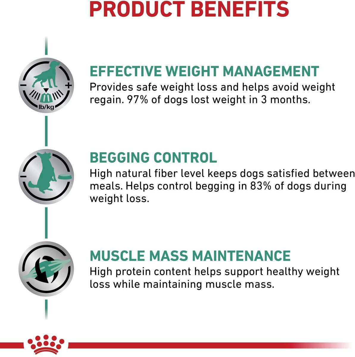 Royal Canin Veterinary Diet Adult Satiety Support Weight Management Dry Dog Food